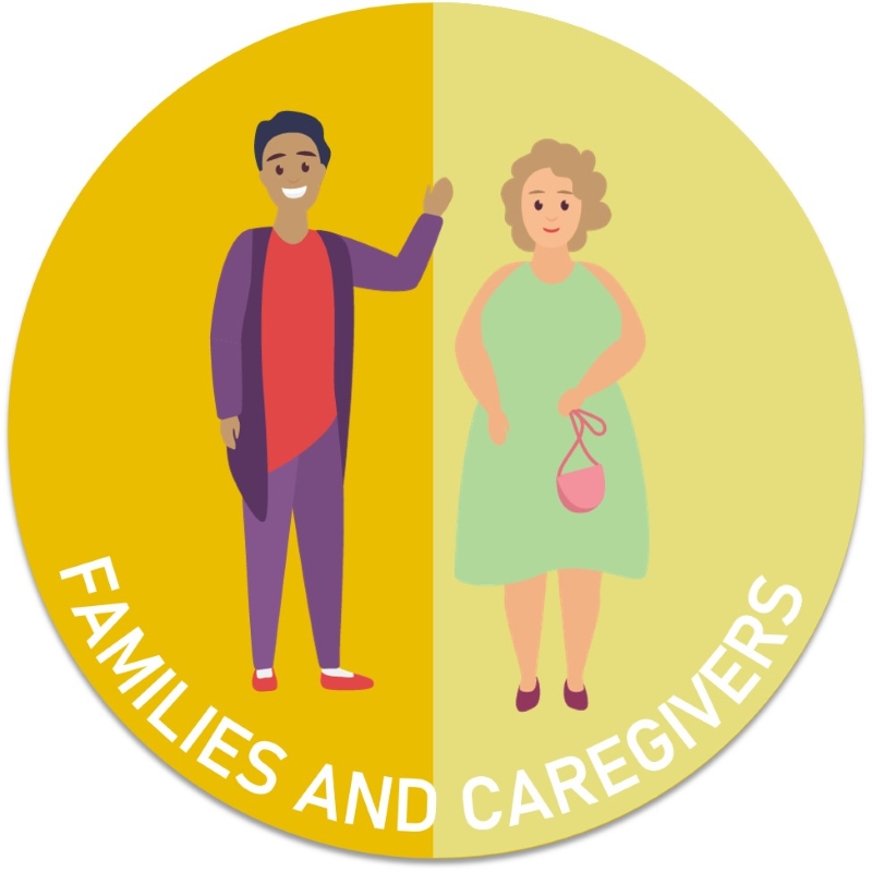 Resources for Families/Caregivers